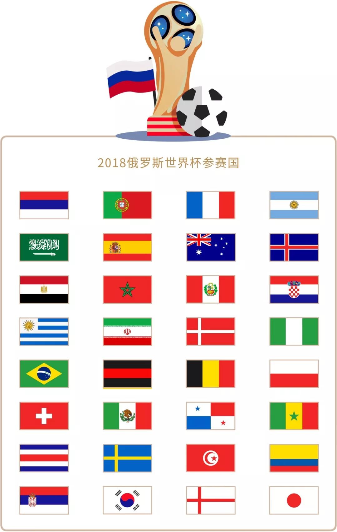 的持