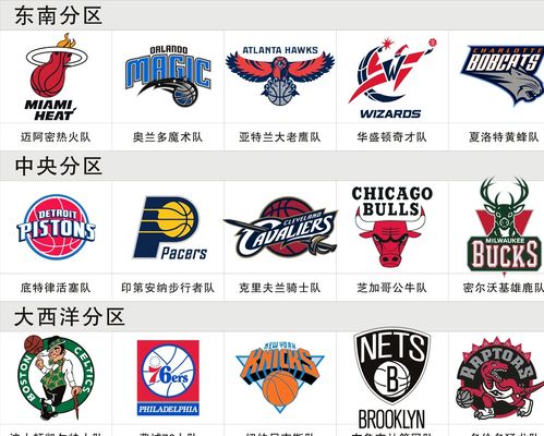 可以突破